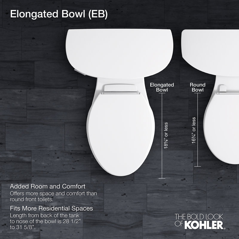 Wellworth® 1.6 GPF Elongated Two-Piece Toilet (Seat Not Included), Left-Hand, Black