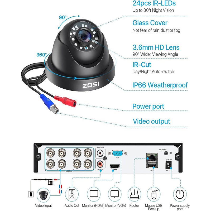 8Ch 2Mp Dvr Security Camera System, 8 Wired Outdoor Dome Cameras, 80ft Night Vision, Human Detection