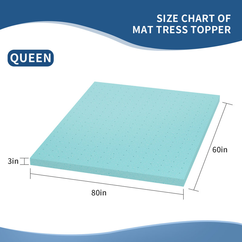 Surmatelas en mousse viscoélastique imprégnée de gel, 3", Grand