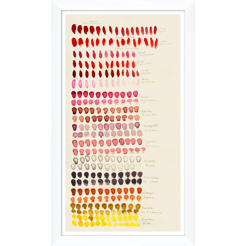 Swatch Rose Print by Susan Hable