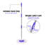 Vadrouille rotative 360 °
