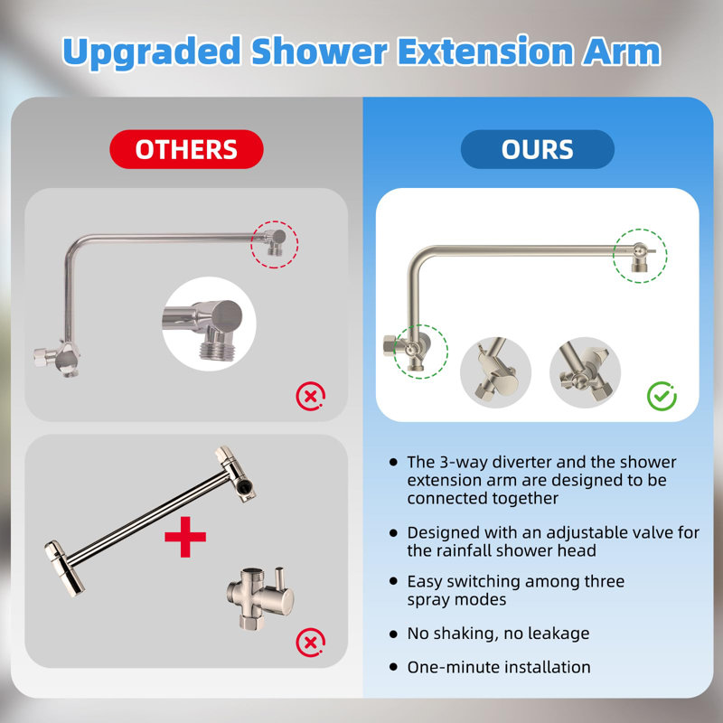 8" Shower Head, High Pressure Rainfall Handheld Shower Combo, Extension Arm,10-Spray Handheld Showerhead,71" Long Hose, 3-Way Diverter
