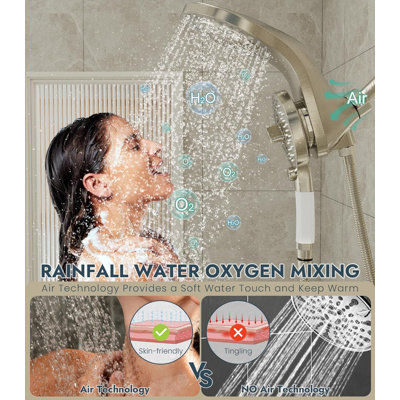 Rain Dual Shower Head 1.8 GPM GPM