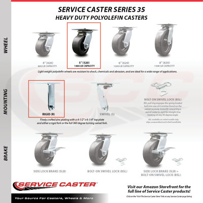 4 Piece Polyolefin Caster Set