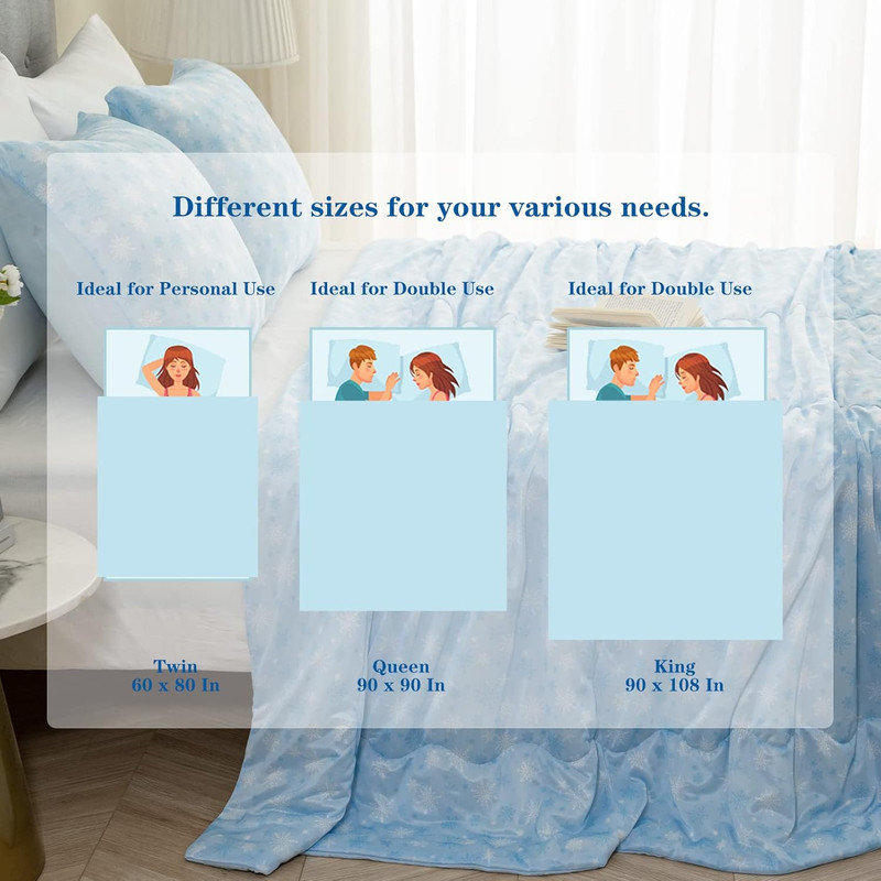 Couverture d'été légère pour les dormeurs chauds et les sueurs nocturnes - Couverture rafraîchissante à double face avec technologie Arc-Chill