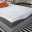 Matelas en mousse viscoélastique imprégnée de gel Slumber Solutions Renew-180549292-264737808
