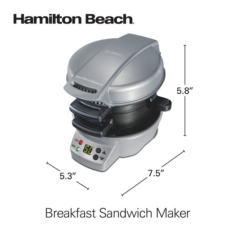 Appareil à sandwichs