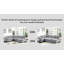 Canapé-lit modulaire Bodesha Handcrafted Haven
