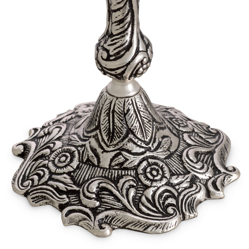 Thomson Candlestick