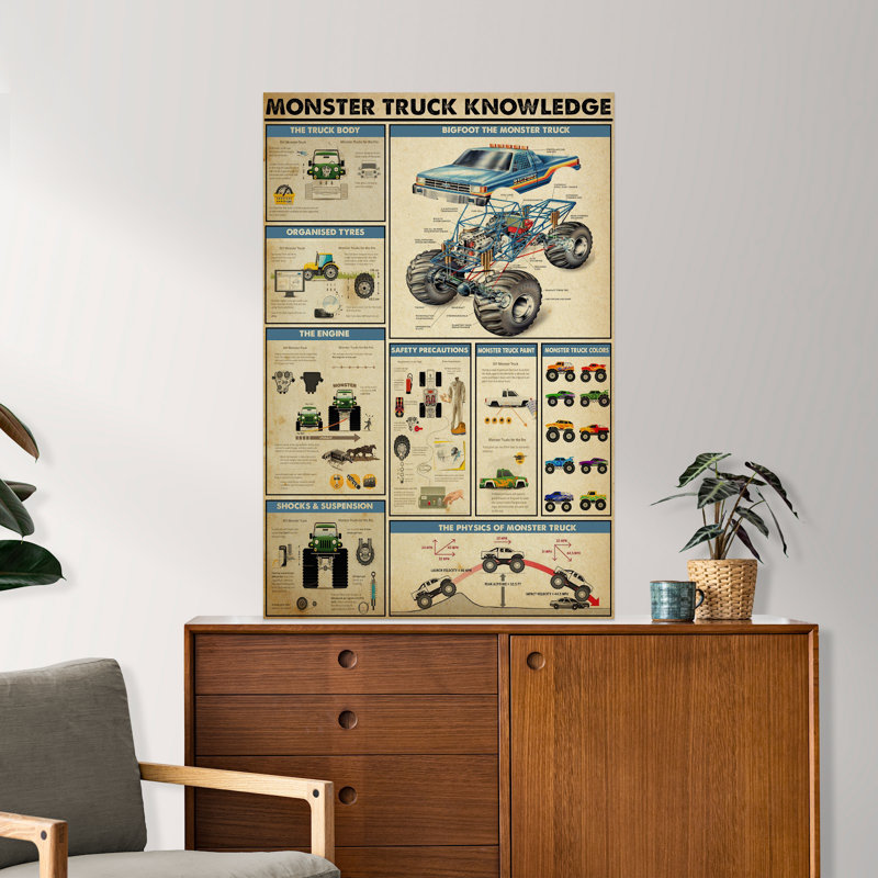 Toile tendue avec monstre camion - Illustration de savoir camion, bleu et rouge, H 48 po x l 32 po x P 1,25 po