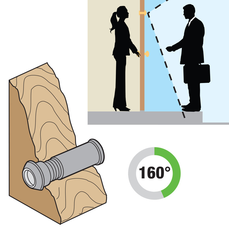 Visionneuse de porte en laiton massif de 160 degrés homologué UL 1/2 po, finition bronze classique (paquet simple)