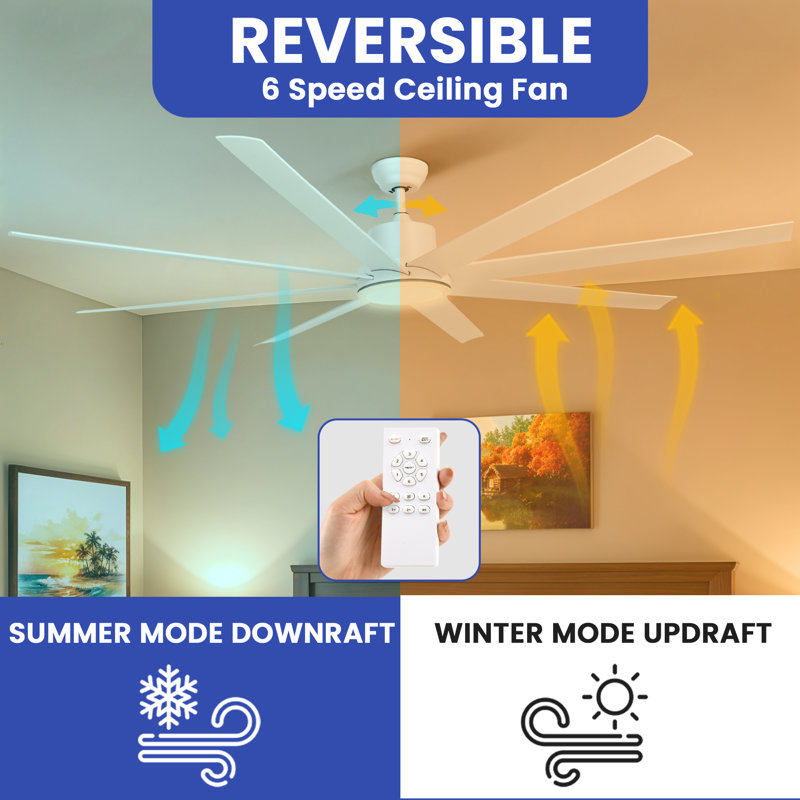 Jemarius 72'' Ceiling Fan with LED Lights, White