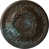 Bronze Blue Patina