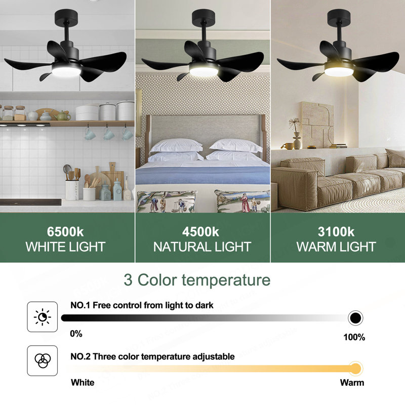 Ventilateurs de plafond 28 'avec lumières et télécommande / APP, ventilateurs de plafond à profil bas avec 5 pales réversibles 3 couleurs à intensité variable et 6 vitesses pour la cuisine de la chambre à coucher