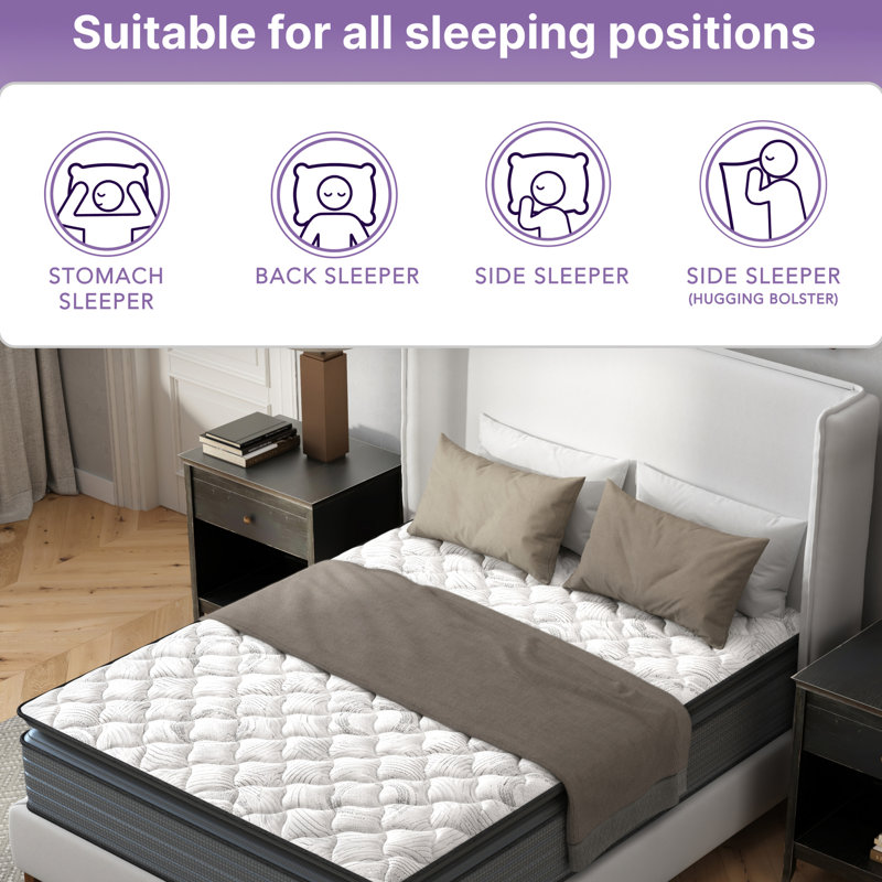 Matelas simple de 14 po, plateau-coussin, relief, transfert de mouvement faible, eau, style gris et blanc, rembourrage en mousse à mémoire de forme, conception à ressorts, - États-Unis, résistance de lit réglable, abat-jour, bourre, base