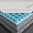 Dormeo Premium Full Size Cooling Mattress Topper - 3-Zone OctaspringⓇ  Technology for Optimal Back Support. Anti-Slip Bottom-153114498