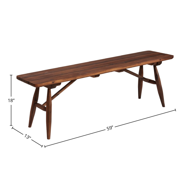 Banc Jarrosava