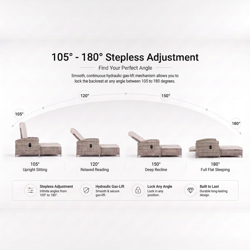 Chaise longue d'extérieur en aluminium Alyeska avec pompe à air, dossier inclinable réglable et coussins Sunbrella