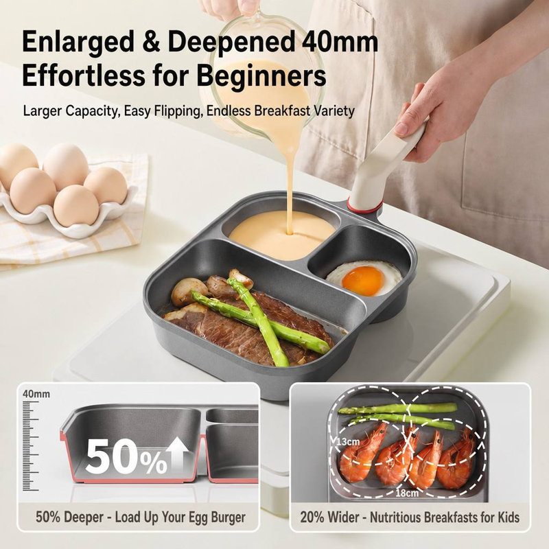 Poêle multifonctionnelle pour le petit-déjeuner, poêle antiadhésive double couche en titane de 40 mm de profondeur, sans PFOA ni revêtement, compatible lave-vaisselle et tous feux.
