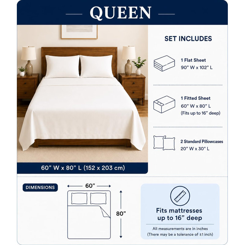 Ensemble de literie 100% pur coton 200TC percale - Grand, Grand lit
