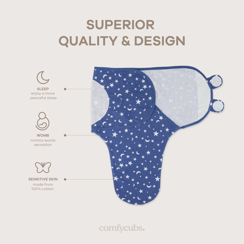 Large Dark Blue Cotton Baby Swaddle Blanket Set