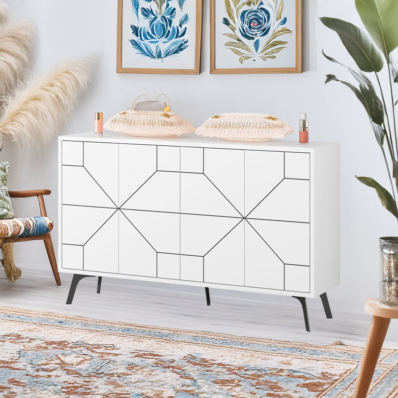 Geometric Console