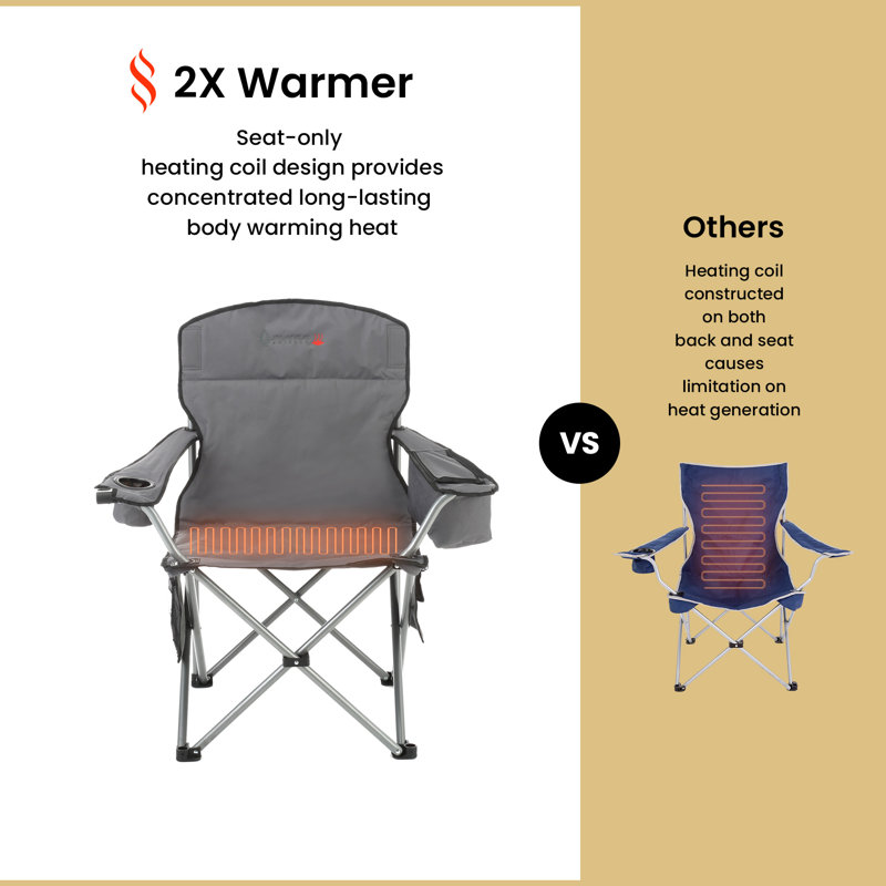 Gray Heated Folding Camping Chair with Cooler and Cup Holders