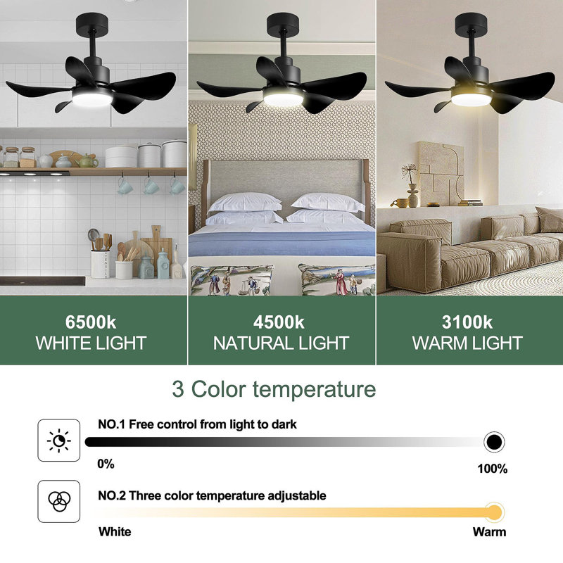 Ventilateurs de plafond 28 'avec lumières et télécommande / APP, ventilateurs de plafond à profil bas avec 5 pales réversibles 3 couleurs à intensité variable et 6 vitesses pour la cuisine de la chambre à coucher