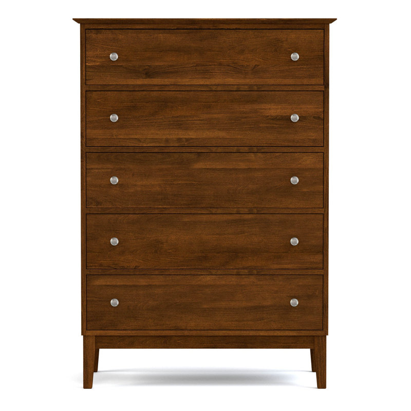 Commode Origins, Nickel