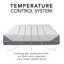 Matelas en mousse viscoélastique gélifiée 14 "-1529571239