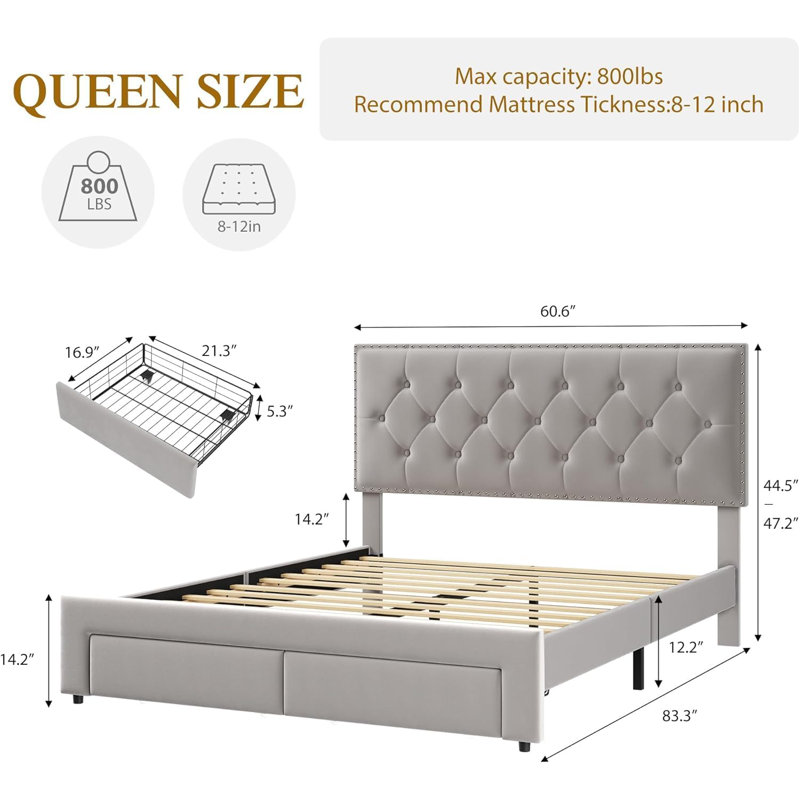 Mijin Bed Frame With 2 Storage Drawers, Vintage Velvet Upholstered Bedframe With Wooden Slat Support And Button Tufted Wingback Headboard