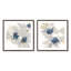 Ensemble de 2 impressions Inky Petal Splash-103525489-103525490-103525493
