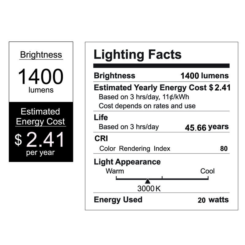 Kriner LED Flush Mount, 3000