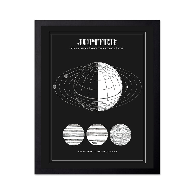 Jupiter, H 24 po x l 32 po, Affiche, Cadre noir