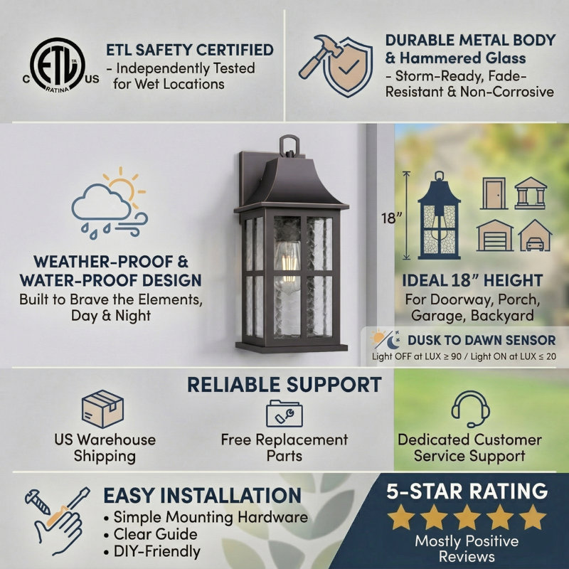 Zanyla 18''H Oil Rubbed Bronze Iron ETL Clear Hammered Glass Outdoor Wall Lantern with Dusk to Dawn, Oil Rubbed Bronze
