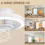 Ceiling Fan with LED Lights