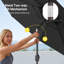 Parasol de marché 108 po Doraline-1569661771-1542043905