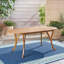 Tables de patio