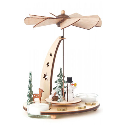 Home Imports Emporium Pyramid Snowman