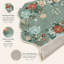 Ensemble de 3 tapis de cuisine floraux avec tapis antidérapants lavables