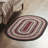 Batish Striped Indoor Rug-419236707