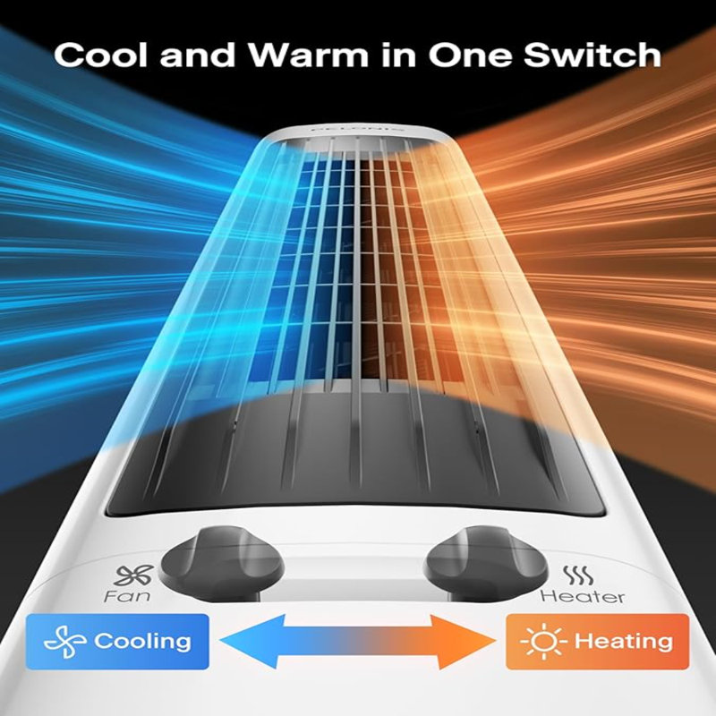 PELONIS Oscillating Tower Fan And Heater Combo With Remote Control - Heater Fan Combo For Indoor Use – 3 Fan And 2Heater Speeds, 12-HR Timer, ECO Mode, Tip Over And Overheat Protection, White