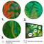 «Blossoming and Vibrant Jungle Flora VI», reproduction sur toile-87382909-87382903