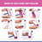 WBM Care Home Lint Roller for Pet Hairs, Extra Sticky Lint Remover - 120 Total Sheets