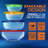 Glass 4 Piece Nested Mixing Bowl Set