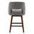 Lainey Upholstered Counter Stool-104838745
