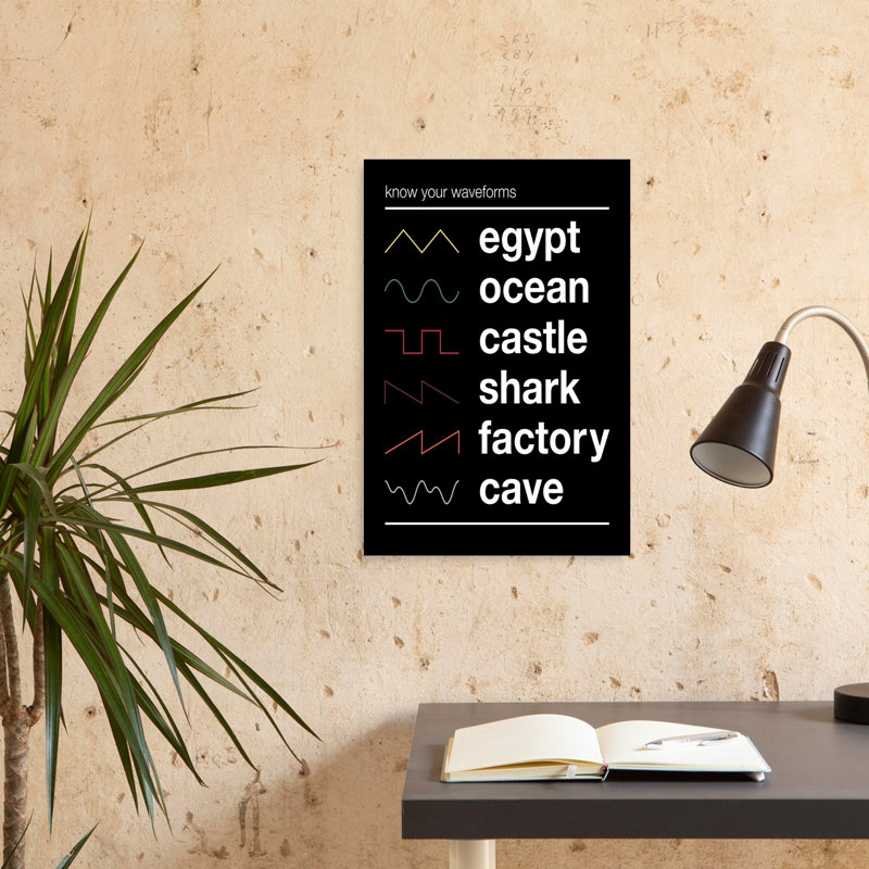 Abstract Waveform Signals Abstract Industrial Shark Architecture Landscape Wall Art Print by Florent Bodart - Wrapped Canvas Print