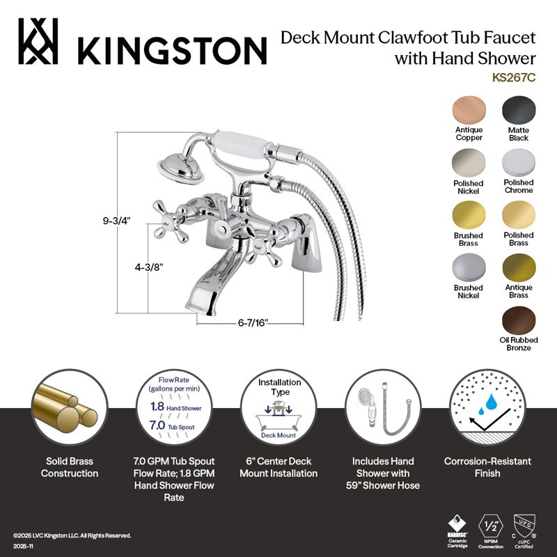 Kingston Brass Kingston Three-Handle 2-Hole Deck Mount Clawfoot Tub Faucet with Hand Shower, Polished Chrome