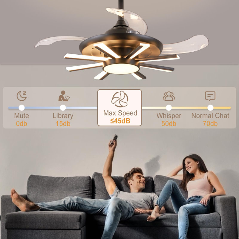 Ventilateur de plafond Arleth avec lumières DEL, 42.51"