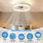 19.7" Low Profile White Dimmable LED Ceiling Fan Light with Remote Control for Dinning Room and Bedroom-1642999319